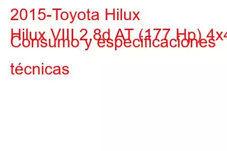 2015-Toyota Hilux
Hilux VIII 2.8d AT (177 Hp) 4x4 Consumo y especificaciones técnicas