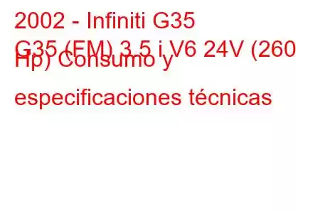 2002 - Infiniti G35
G35 (FM) 3.5 i V6 24V (260 Hp) Consumo y especificaciones técnicas