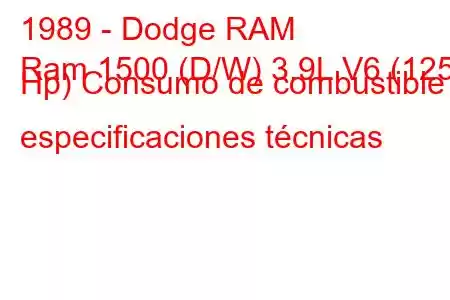 1989 - Dodge RAM
Ram 1500 (D/W) 3.9L V6 (125 Hp) Consumo de combustible y especificaciones técnicas