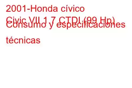 2001-Honda cívico
Civic VII 1.7 CTDI (99 Hp) Consumo y especificaciones técnicas