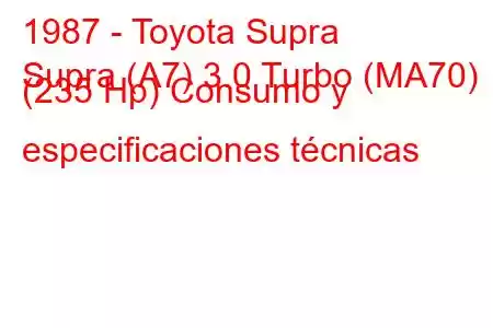 1987 - Toyota Supra
Supra (A7) 3.0 Turbo (MA70) (235 Hp) Consumo y especificaciones técnicas