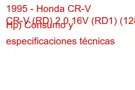 1995 - Honda CR-V
CR-V (RD) 2.0 16V (RD1) (128 Hp) Consumo y especificaciones técnicas