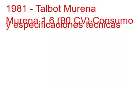 1981 - Talbot Murena
Murena 1.6 (90 CV) Consumo y especificaciones técnicas