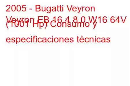 2005 - Bugatti Veyron
Veyron EB 16.4 8.0 W16 64V (1001 Hp) Consumo y especificaciones técnicas