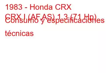 1983 - Honda CRX
CRX I (AF,AS) 1.3 (71 Hp) Consumo y especificaciones técnicas