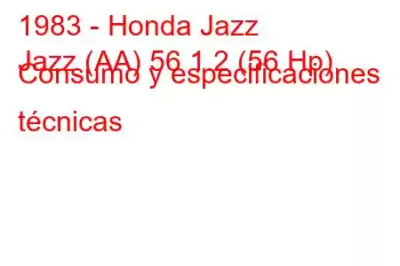 1983 - Honda Jazz
Jazz (AA) 56 1.2 (56 Hp) Consumo y especificaciones técnicas