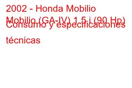 2002 - Honda Mobilio
Mobilio (GA-IV) 1.5 i (90 Hp) Consumo y especificaciones técnicas