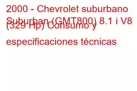 2000 - Chevrolet suburbano
Suburban (GMT800) 8.1 i V8 (329 Hp) Consumo y especificaciones técnicas