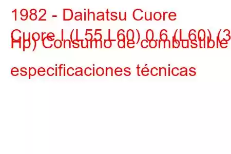 1982 - Daihatsu Cuore
Cuore I (L55,L60) 0.6 (L60) (30 Hp) Consumo de combustible y especificaciones técnicas