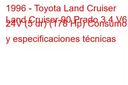 1996 - Toyota Land Cruiser
Land Cruiser 90 Prado 3.4 V6 24V (5 dr) (178 Hp) Consumo y especificaciones técnicas