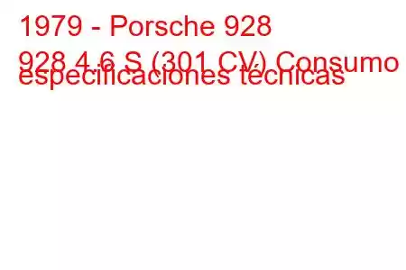 1979 - Porsche 928
928 4.6 S (301 CV) Consumo y especificaciones técnicas