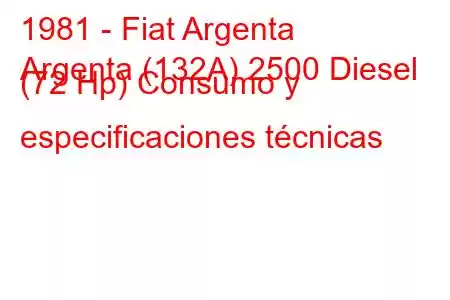 1981 - Fiat Argenta
Argenta (132A) 2500 Diesel (72 Hp) Consumo y especificaciones técnicas