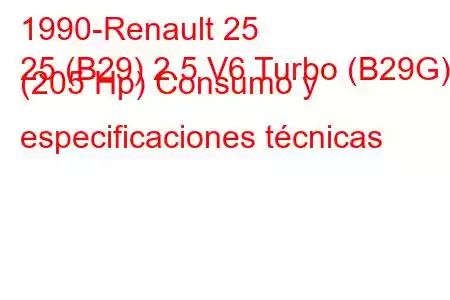 1990-Renault 25
25 (B29) 2.5 V6 Turbo (B29G) (205 Hp) Consumo y especificaciones técnicas