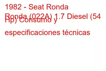 1982 - Seat Ronda
Ronda (022A) 1.7 Diesel (54 Hp) Consumo y especificaciones técnicas