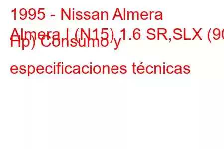 1995 - Nissan Almera
Almera I (N15) 1.6 SR,SLX (90 Hp) Consumo y especificaciones técnicas