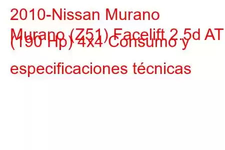 2010-Nissan Murano
Murano (Z51) Facelift 2.5d AT (190 Hp) 4x4 Consumo y especificaciones técnicas