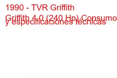 1990 - TVR Griffith
Griffith 4.0 (240 Hp) Consumo y especificaciones técnicas