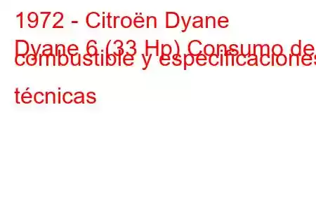 1972 - Citroën Dyane
Dyane 6 (33 Hp) Consumo de combustible y especificaciones técnicas