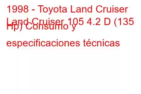 1998 - Toyota Land Cruiser
Land Cruiser 105 4.2 D (135 Hp) Consumo y especificaciones técnicas