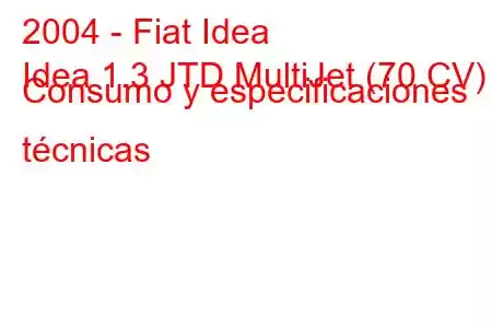 2004 - Fiat Idea
Idea 1.3 JTD MultiJet (70 CV) Consumo y especificaciones técnicas