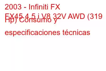 2003 - Infiniti FX
FX45 4.5 i V8 32V AWD (319 Hp) Consumo y especificaciones técnicas