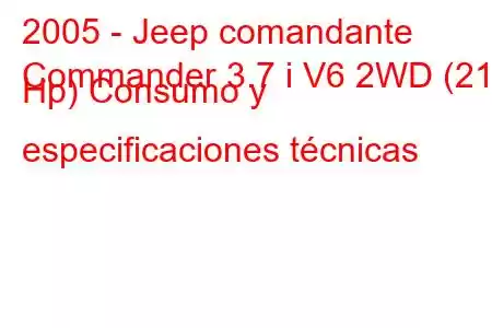 2005 - Jeep comandante
Commander 3.7 i V6 2WD (213 Hp) Consumo y especificaciones técnicas