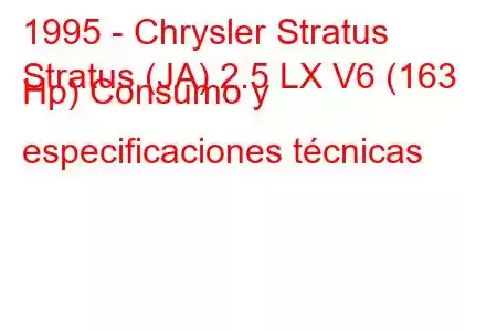 1995 - Chrysler Stratus
Stratus (JA) 2.5 LX V6 (163 Hp) Consumo y especificaciones técnicas