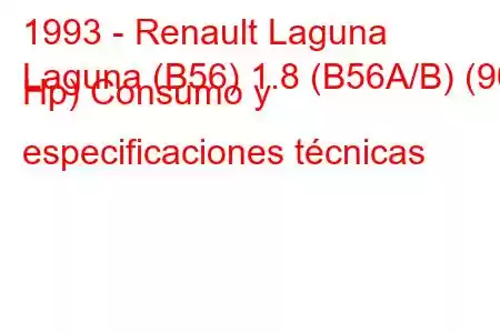 1993 - Renault Laguna
Laguna (B56) 1.8 (B56A/B) (90 Hp) Consumo y especificaciones técnicas