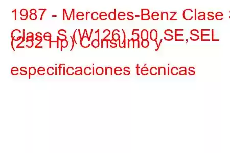 1987 - Mercedes-Benz Clase S
Clase S (W126) 500 SE,SEL (252 Hp) Consumo y especificaciones técnicas