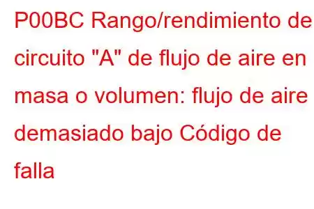 P00BC Rango/rendimiento del circuito 