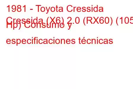 1981 - Toyota Cressida
Cressida (X6) 2.0 (RX60) (105 Hp) Consumo y especificaciones técnicas