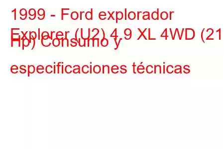 1999 - Ford explorador
Explorer (U2) 4.9 XL 4WD (213 Hp) Consumo y especificaciones técnicas