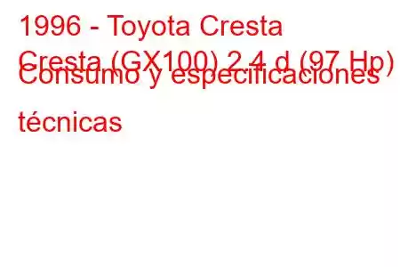 1996 - Toyota Cresta
Cresta (GX100) 2.4 d (97 Hp) Consumo y especificaciones técnicas