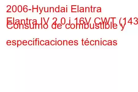 2006-Hyundai Elantra
Elantra IV 2.0 i 16V CWT (143) Consumo de combustible y especificaciones técnicas