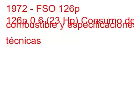 1972 - FSO 126p
126p 0.6 (23 Hp) Consumo de combustible y especificaciones técnicas