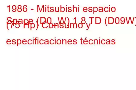 1986 - Mitsubishi espacio
Space (D0_W) 1.8 TD (D09W) (75 Hp) Consumo y especificaciones técnicas