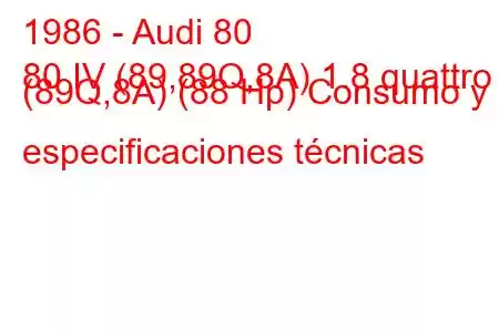 1986 - Audi 80
80 IV (89,89Q,8A) 1.8 quattro (89Q,8A) (88 Hp) Consumo y especificaciones técnicas