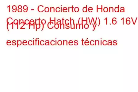 1989 - Concierto de Honda
Concerto Hatch (HW) 1.6 16V (112 Hp) Consumo y especificaciones técnicas