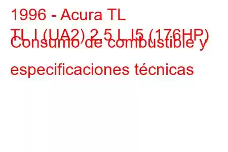 1996 - Acura TL
TL I (UA2) 2.5 L I5 (176HP) Consumo de combustible y especificaciones técnicas