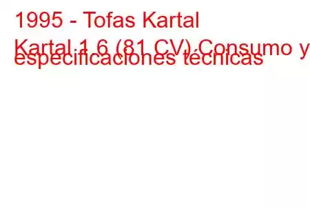 1995 - Tofas Kartal
Kartal 1.6 (81 CV) Consumo y especificaciones técnicas