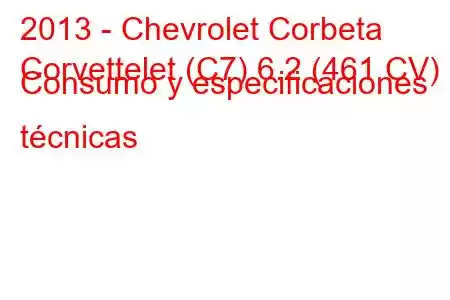 2013 - Chevrolet Corbeta
Corvettelet (C7) 6.2 (461 CV) Consumo y especificaciones técnicas