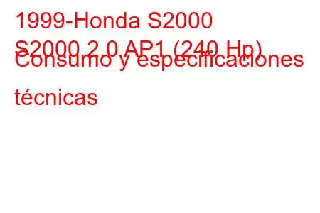 1999-Honda S2000
S2000 2.0 AP1 (240 Hp) Consumo y especificaciones técnicas