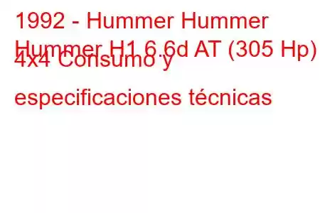 1992 - Hummer Hummer
Hummer H1 6.6d AT (305 Hp) 4x4 Consumo y especificaciones técnicas