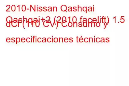 2010-Nissan Qashqai
Qashqai+2 (2010 facelift) 1.5 dCi (110 CV) Consumo y especificaciones técnicas