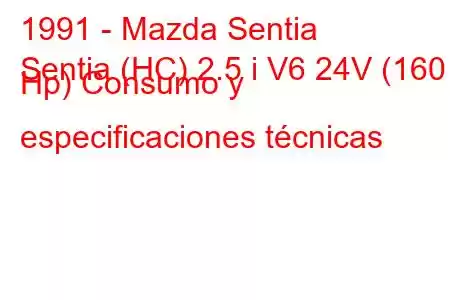 1991 - Mazda Sentia
Sentia (HC) 2.5 i V6 24V (160 Hp) Consumo y especificaciones técnicas