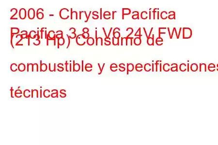 2006 - Chrysler Pacífica
Pacifica 3.8 i V6 24V FWD (213 Hp) Consumo de combustible y especificaciones técnicas