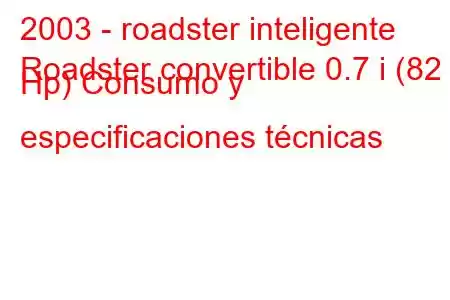 2003 - roadster inteligente
Roadster convertible 0.7 i (82 Hp) Consumo y especificaciones técnicas