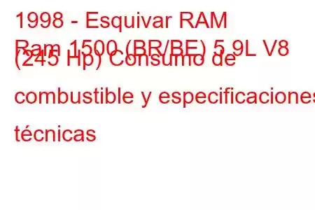 1998 - Esquivar RAM
Ram 1500 (BR/BE) 5.9L V8 (245 Hp) Consumo de combustible y especificaciones técnicas