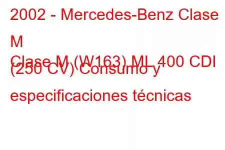 2002 - Mercedes-Benz Clase M
Clase M (W163) ML 400 CDI (250 CV) Consumo y especificaciones técnicas