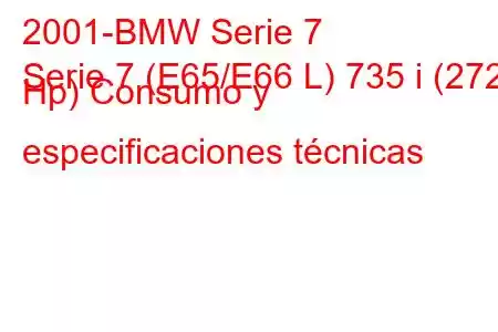 2001-BMW Serie 7
Serie 7 (E65/E66 L) 735 i (272 Hp) Consumo y especificaciones técnicas